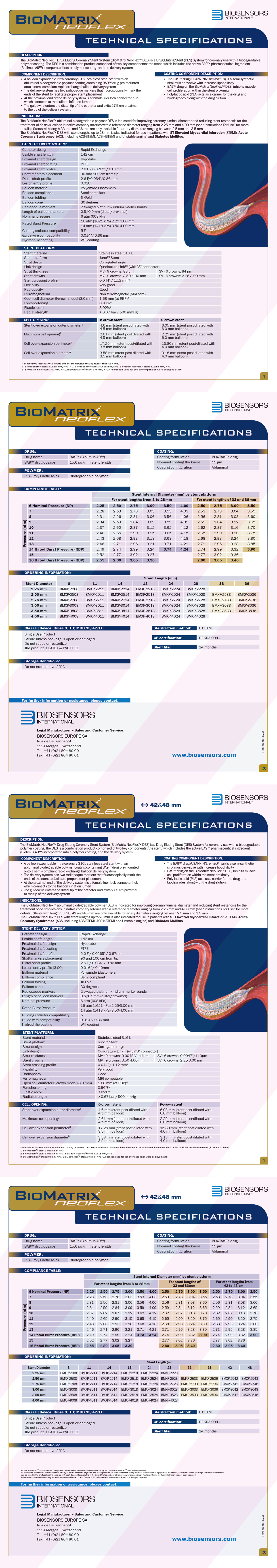 Vietnam | Biosensors International Ltd