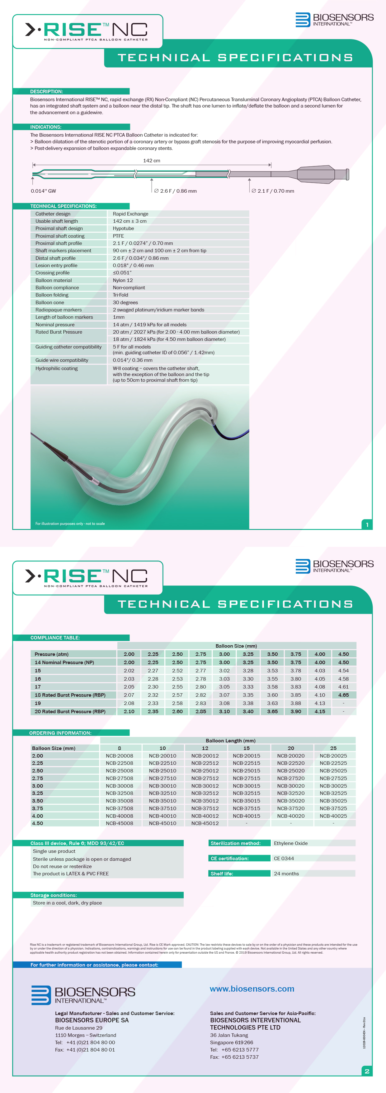 Vietnam | Biosensors International Ltd